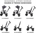 ROWEREK TRÓJKOŁOWY KinderKraft obrotowy AVEO Grey