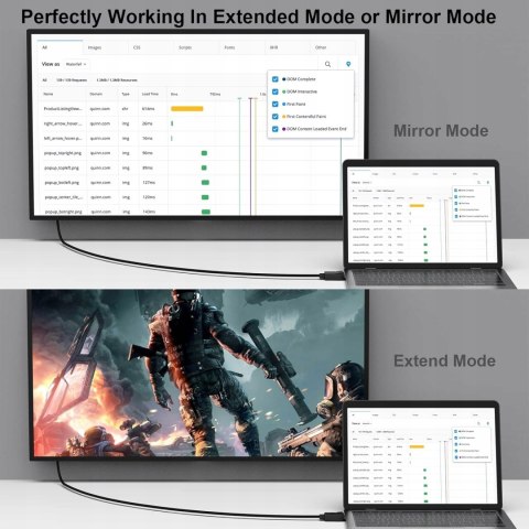 BENFEI DisplayPort na DVI, 1,8 m