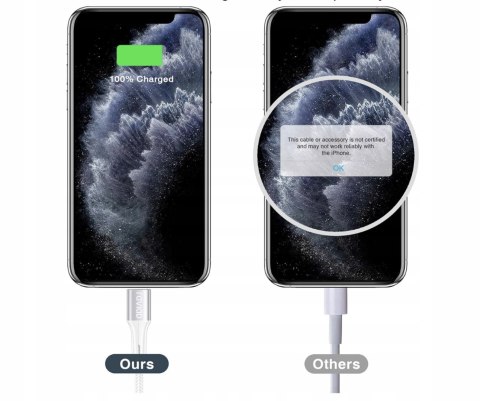 2x Kabel RAVIAD USB - Apple Lightning 3 m biały