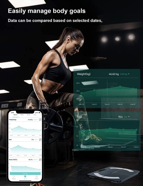 Healthkeep Waga łazienkowa SMART