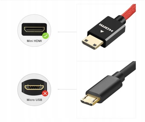 Mini HDMI na HDMI ANNNWZZD 15cm
