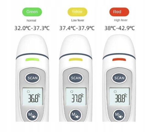Termometr Bezdotykowy Medyczny
