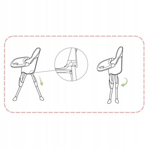 Krzesełko do karmienia Milo Ricokids