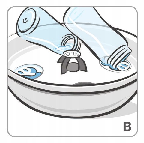 NUK Micro Express Plus Sterylizator Mikrofalowy