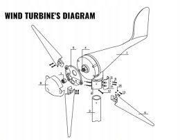 Turbina Wiatrowa Vevor 500 W 13 m/s