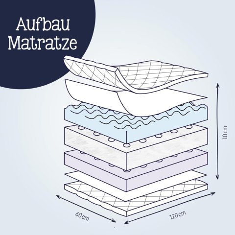 Materac Julius Zollner Air Premium 120 x 60 x 10 cm
