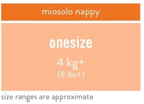 Bambino Mio Zestaw pieluszek + akcesoria 6x