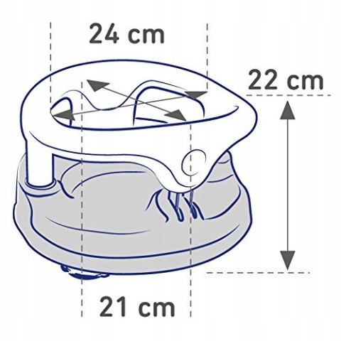 Rotho Fotelik Krzesełko do Bezpiecznej Kąpieli