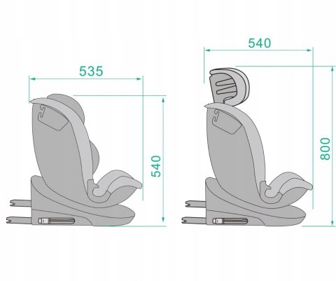 Bebeconfort RevolveFix 360 i-Size 40-150 cm ISOFIX Dual Red