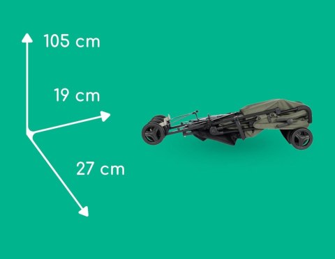 WÓZEK BEBECONFORT RAINBOW Kompaktowy Zielony