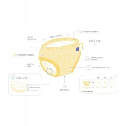 Bambino Mio majtek treningowych 18-24msc KURA
