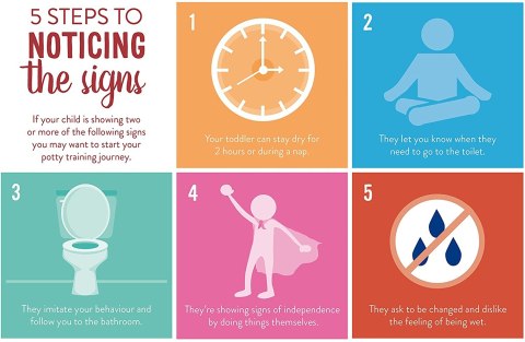 Bambino Mio majtek treningowych 18-24msc KURA