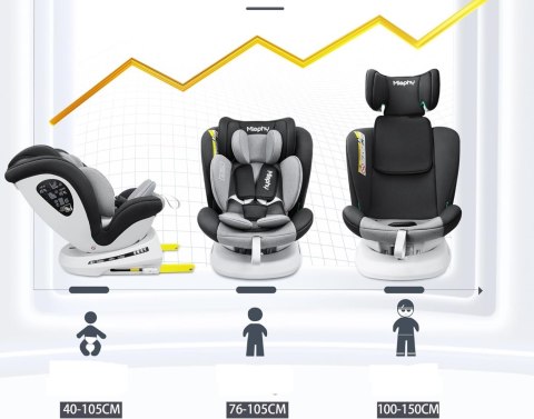 Fotelik Miophy I-Size ISOFIX 360, Groupa 0+/1/2/3 grey