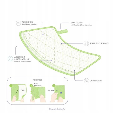 Przewijak miękki Bambinomio 43 x 60 cm