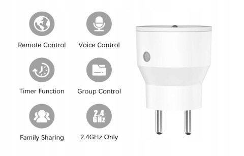 2 szt. Inteligentna wtyczka Wi-Fi 10A SURNICE