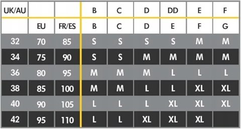 MEDELA KEEP COOL ULTRA Biustonosz do karmienia XL