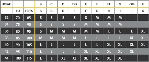 MEDELA gorset do laktatora HANDS-FREE M