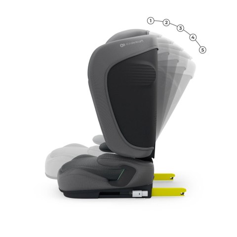 Kinderkraft Unity 2 - fotelik samochodowy 15-36 kg z regulacją oparcia