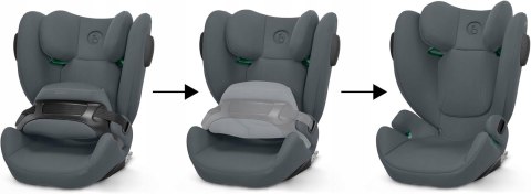 Fotelik CBX by CYBEX Pallas B3 i-Size ISOFIX i Top-Tether od ok. 9 do 50 kg