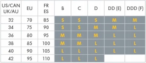 Medela KEEP COOL SLEEP biustonosz do spania M